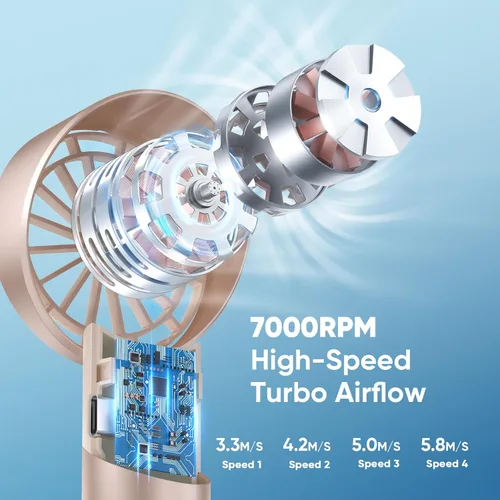 Miniatura 2 de AMACOOL Mini ventilador turbo de mano, 17 horas de funcionamiento, 4 velocidades, cuerpo de metal fresco, ventilador de mano personal recargable
