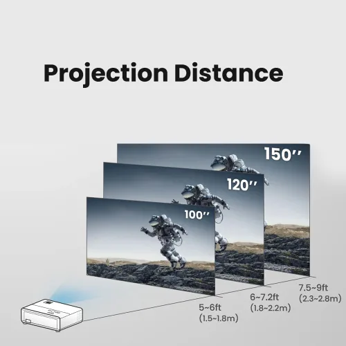 Miniatura 8 de BenQ TH671ST Proyector para juegos de corto alcance de 1080p Modo para acción intensa de retraso de baja entrada 3000 lúmenes Keystone