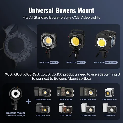 Miniatura 4 de ZHIYUN - Softbox rectangular de 60x90cm / 23.5 * 35.5 pulgadas con liberación rápida, montaje Bowens, difusores y bolsa con rejilla, compatible