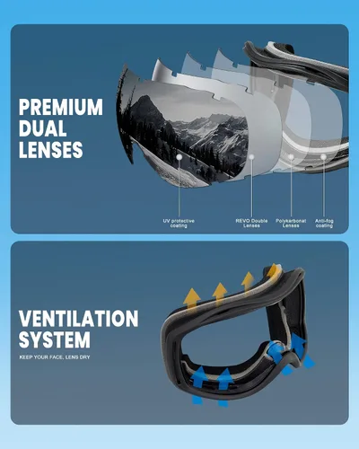 Miniatura 3 de FMY Gafas de esquí y snowboard OTG, protección UV400, anti niebla, gafas de esquí para motos de nieve para hombres, mujeres y jóvenes