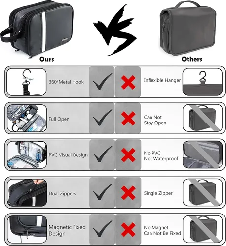 Miniatura 6 de BAGSPRITE Neceser para Hombres y Mujeres, Bolsa de Viaje con Gancho para Colgar, Bolsa de Cosméticos Resistente al Agua, Organizador de Kit de Negro