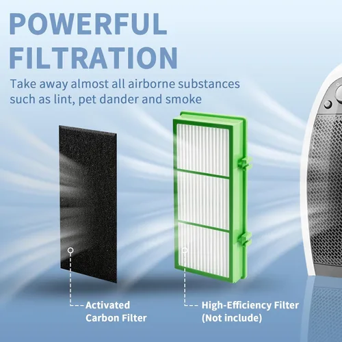 Miniatura 3 de HAPF30AT - Filtro de repuesto para filtro Holmes AER1, compatible con HAPF300AH-U4R y HAP242-NU, Funmit 4 filtros y 8 prefiltros de carbón activado
