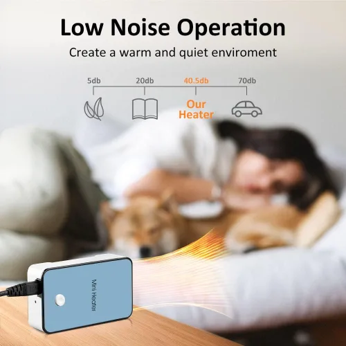 Miniatura 4 de Calentador de Espacio Portátil YOUCIDI Mini Calentador de Escritorio Ventilador Eléctrico Calentador de Aire para Habitación/Oficina/Escritorio Azul