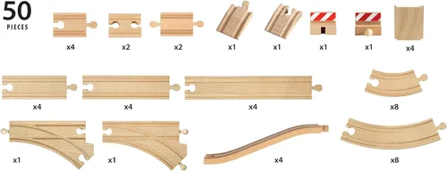 Miniatura 3 de Brio 33772 Paquete especial de rieles 50 piezas de pistas de madera y accesorios de tren para niños de 3 años en adelante y puente de viaducto