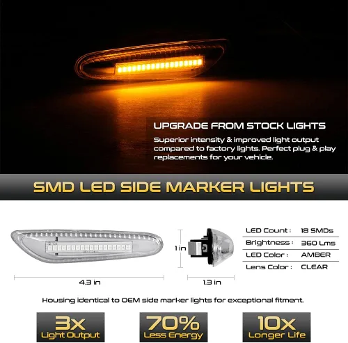 Miniatura 2 de VIPMOTOZ Cromo completo LED tira lateral marcador luz delantera guardabarros intermitentes montaje montaje par para BMW E82 E88 E90 E91 E92 E93 E60