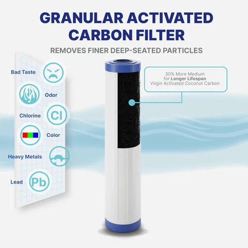 Miniatura 7 de Sistema de Filtro de Agua de 3 Etapas para Toda la Casa Nu Aqua con Manómetros de Presión – Sistema de Filtración de Agua para el Hogar de 20" x