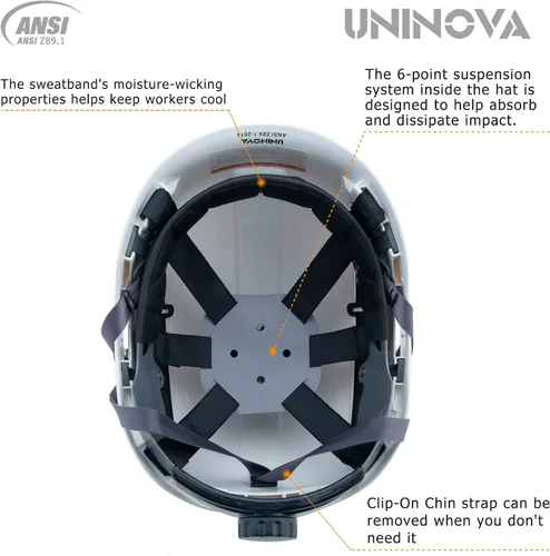 Miniatura 4 de Hard Hat Construction OSHA Safety Helmet 6 Pt Suspension Adjustable Suspension Cascos De Construccion Blanco