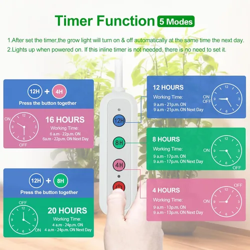 Miniatura 3 de Luz de cultivo de mesa, luces de crecimiento de escritorio brillantes para inicio de semillas, bonsái, suculentas, cactus, temporizador