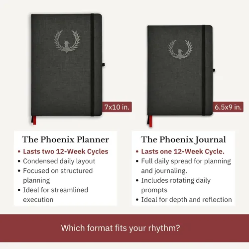 Miniatura 2 de The Phoenix Planner - El mejor calendario diario y agenda para establecer objetivos, aumentar la felicidad y la productividad, diario de gratitud