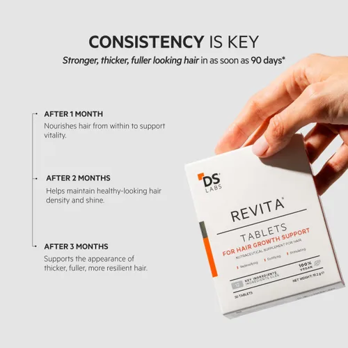 Miniatura 8 de Revita Tablets Vitaminas para el crecimiento del cabello de DS Laboratories, promueve el crecimiento del cabello en mujeres y hombres, experimenta