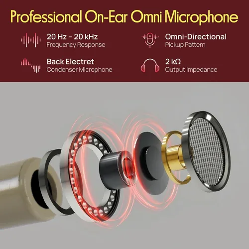 Miniatura 2 de Pyle-Pro PMEMS10, micrófono interno omnidireccional XLR (para sistema Shure)