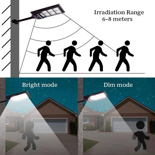 Miniatura 3 de Paquete de 2 luces solares para exteriores con sensor de movimiento, 10000 lm del atardecer al amanecer, luces solares de inundación IP66, luz LED