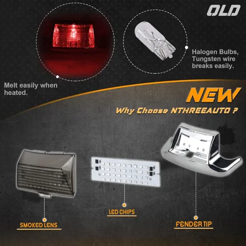 Miniatura 2 de NTHREEAUTO 2 luces LED para guardabarros delanteros y traseros, compatibles con Harley Road King Electra Glide Ultra Classic Heritage Softail