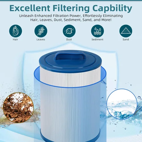Miniatura 4 de PWW50P3 - Cartucho de filtro para bañera de hidromasaje – Sustituye a 6CH-940, FC-0359, 817-0050, 25252, PWW50 – Compatible con Pleatco, Unicel