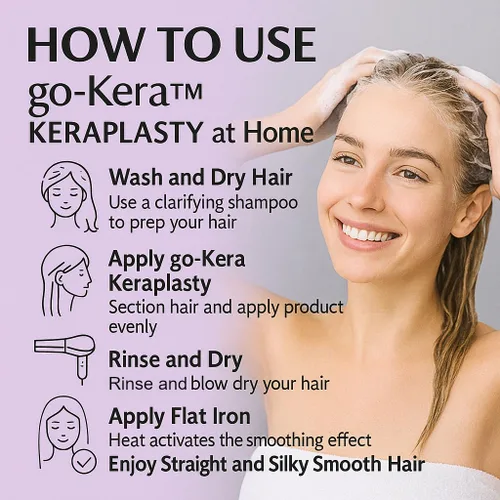 Miniatura 5 de Go-Kera - Tratamiento capilar con queratina brasileña, alisador de queratina, alisado profesional de nanoplastia para un cabello liso sin
