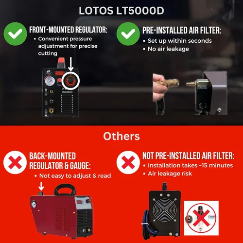 Miniatura 5 de LOTOS LTP5000D Cortador de plasma, actualización 2024 de 5/8" 16 mm corte limpio 3/4" 20 mm corte de separación 50A sin arco piloto plasma metal