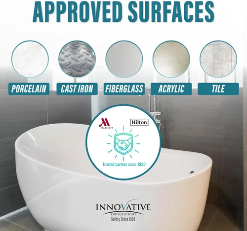 Miniatura 3 de Recubrimiento Antideslizante Tub Guard para Tina y Ducha - Secado Rápido y Ecológico - Blanco