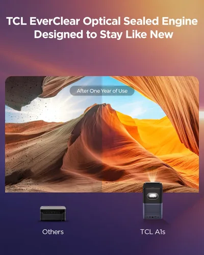 Miniatura 5 de TCL Proyector inteligente A1s compatible con 4K, compatible con Google TV y Netflix, WIFI y Bluetooth, enfoque automático Keystone, Native 1080p