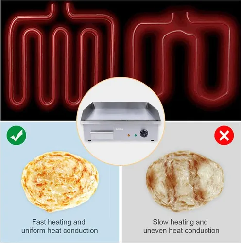 Miniatura 7 de TFCFL Parrilla eléctrica de mesa de 110 V para encimera de restaurante, parrilla plana de acero inoxidable, control de temperatura ajustable