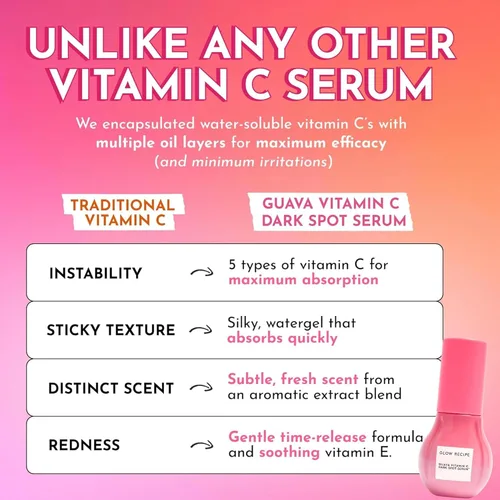 Miniatura 5 de Glow Recipe Suero de vitamina C de tamaño viaje de guayaba – Hidratante, iluminador y vegano coreano cuidado de la piel suero facial para manchas