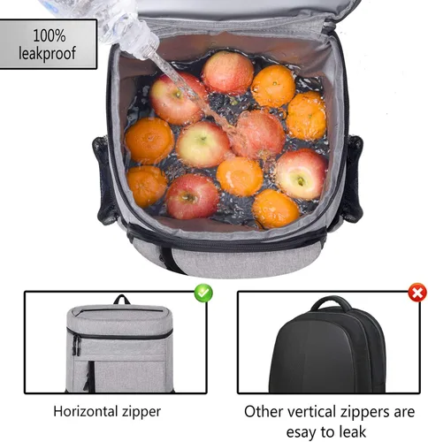 Miniatura 2 de FORICH - Mochila térmica suave, con aislamiento impermeable, a prueba de fugas, mochila portátil de tamaño pequeño para trabajar, almuerzo, viajes