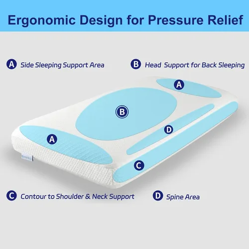 Miniatura 5 de Almohada de espuma viscoelástica de doble cara, almohada cervical de cuello de 4 pulgadas para dormir de lado, firmeza media y suave, almohada Blanco