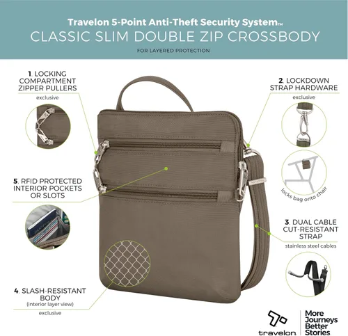 Miniatura 4 de Travelon - Bolso bandolera antirrobo clásico, doble cremallera, delgado
