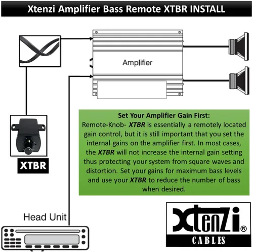 Miniatura 8 de Xtenzi Control remoto XTBR14 de control de volumen de ganancia de graves compatible con amplificadores Hifonics HFR-3