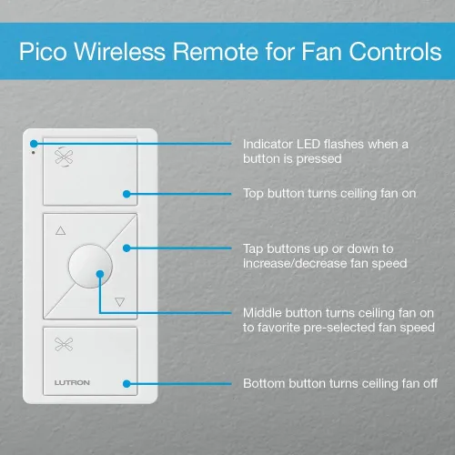 Miniatura 5 de Lutron Pico Remote para Caseta Smart Fan Control de velocidad, control de 3 botones, para uso en mesa o montaje en pared, PJ2-3BRL-WH-F01R