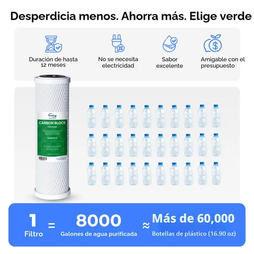 Miniatura 6 de iSpring CKC1C - Sistema de filtración de agua potable para encimera con filtro de carbono, 2.5 x 10 pulgadas, transparente