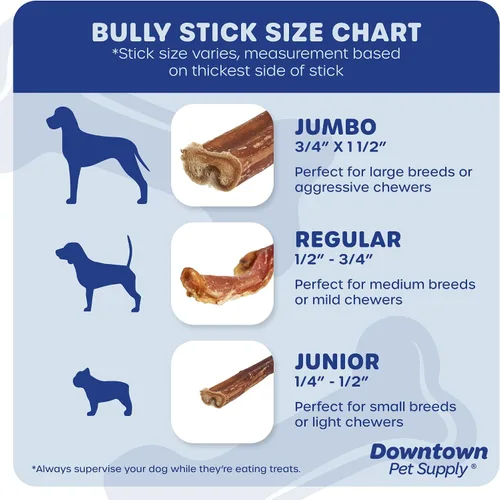 Miniatura 3 de Downtown Pet Supply - Carnazas para perros, carnazas de 15 y 30 cm, fabricadas en Estados Unidos Carnaza para limpieza dental del perro, alta