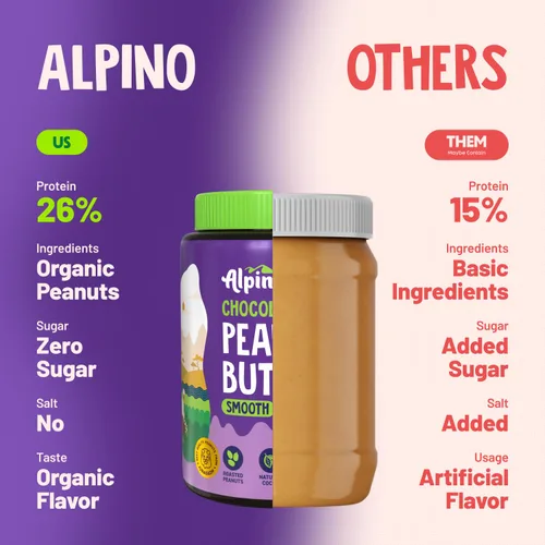 Miniatura 7 de ALPINO Mantequilla de maní de chocolate suave 19% de proteína Hecho con cacahuetes tostados, pasta de chocolate, azúcar morena y sal marina
