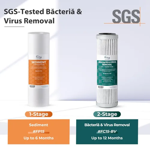 Miniatura 4 de iSpring CW21-BV Sistema de filtración de agua RV de 2 etapas para campistas, eliminación de bacterias y virus probada por SGS, sin BPA, alta