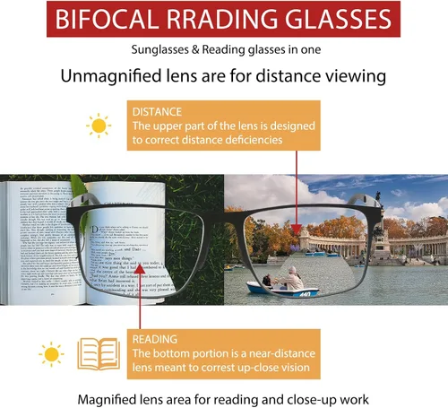 Miniatura 3 de Gafas de Lectura Progresivas Multifocales Anti Luz Azul Fotocromáticas/Bifocales para Hombre con Protección UV