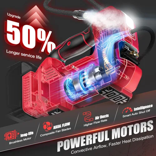 Miniatura 2 de DIYtoolifz Inflador de neumáticos inalámbrico de 160 PSI compatible con compresor de aire Milwaukee de 18V, bomba de aire portátil con apagado