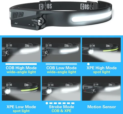 Miniatura 3 de COSOOS Linterna recargable de 2 LED, linterna brillante, diadema ajustable para niños y adultos, haz ancho de 1000 lúmenes y luz puntual, sensor