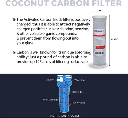 Miniatura 4 de LiquaGen Paquete de filtros para 5 etapas de repuesto para sistema de ósmosis inversa Kit purificador de agua potable para el hogar