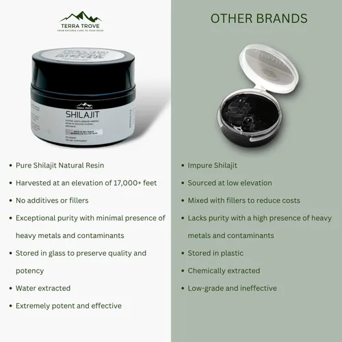 Miniatura 7 de Resina Shilajit pura del Himalaya 100% natural y probada en laboratorio con ácido fúlvico y oligominerales 75 porciones para energía