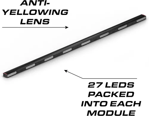 Miniatura 3 de Feniex Quantum Rocker Panel Color único Módulos programables rojo-azul-ámbar-blanco-verde 216 LED, LED súper brillante de 3 W, clase SAE 1