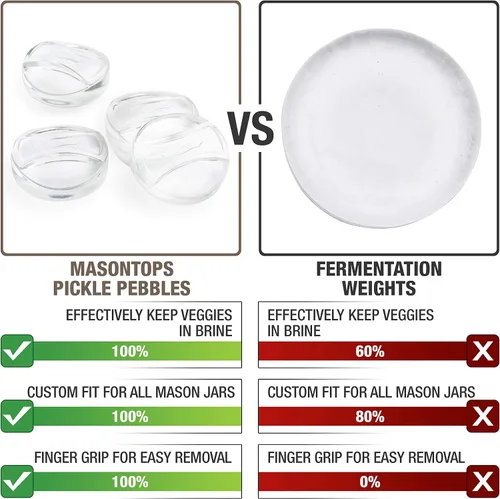 Miniatura 2 de Masontops Pickle Pebble - Pesos de fermentación de vidrio - Juego de pesas para encurtidos y fermentación - Tamaño de boca pequeña para kit