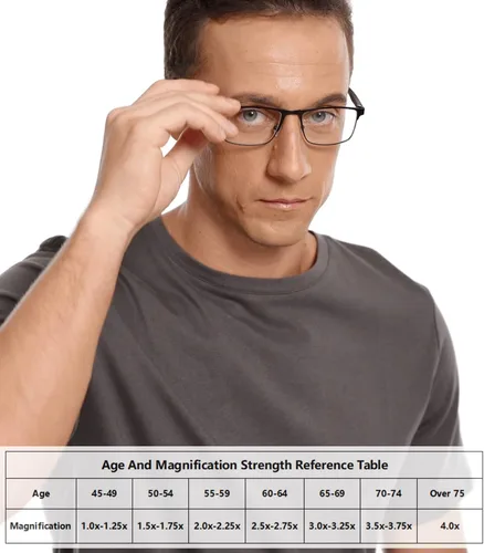 Miniatura 7 de Paquete de 4 lentes de lectura para hombre, bloqueo de luz azul, bisagra de resorte, elegantes lectores de marco completo de metal para hombres
