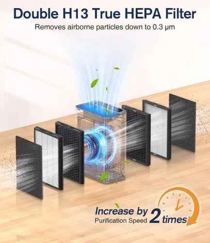 Miniatura 2 de Purificadores de aire para el hogar habitación grande hasta 3000 pies cuadrados, DBFIT Purificador de aire HEPA de doble cara con filtro lavable