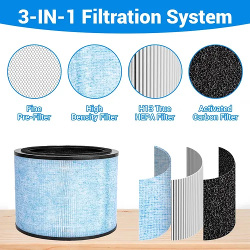 Miniatura 3 de Repuesto de filtro AP200, compatible con purificador de aire AP200 integral, filtro HEPA verdadero de grado H13 3 en 1 y filtro de carbón activado