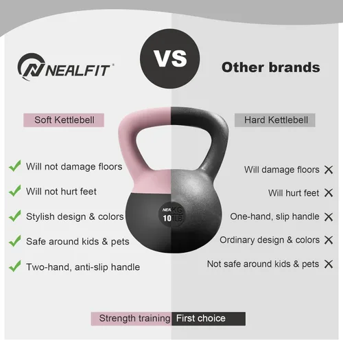 Miniatura 4 de NEALFIT Pesas rusas suaves de 5 libras/10 libras/15 libras/20 libras/25 libras, juego de pesas rusas con agarre antideslizante suave