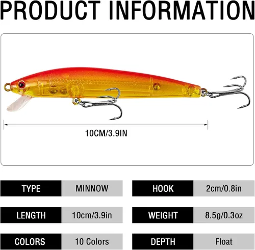 Miniatura 2 de Señuelos de pesca, señuelo grande y duro Minnow VIB con gancho de agudos Life-Like Swimbait Fishing Bait Popper Crankbait Vibe Sinking Señuelo