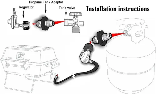 Miniatura 2 de DOZYANT Adaptador de tanque de propano de ajuste universal que convierte POL a QCC1 / Tipo 1 con llave, adaptador de manguera de propano antiguo a