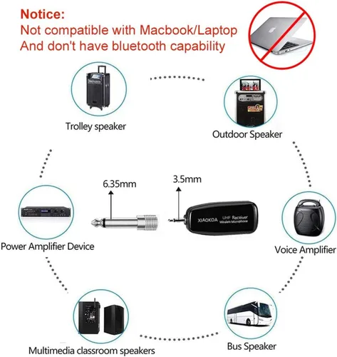 Miniatura 4 de Auriculares inalámbricos UHF con micrófono: Sistema de micrófono de cabeza inalámbrico, micrófonos con carga USB-C, rango de 164 pies