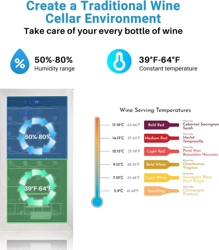 Miniatura 4 de Refrigerador de vino independiente, compresor de 28 botellas con termostato digital y puerta de vidrio, acero inoxidable