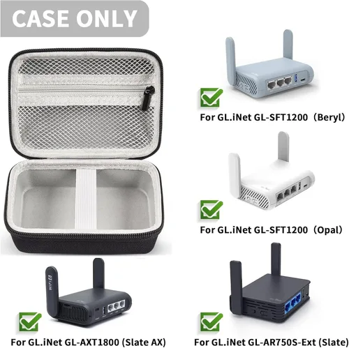 Miniatura 2 de Funda compatible con GL SFT1200/MT3000/AXT1800/MT1300/A1300/AR750S-Ext para enrutador de viaje Glinet, soporte de almacenamiento WiFi portátil