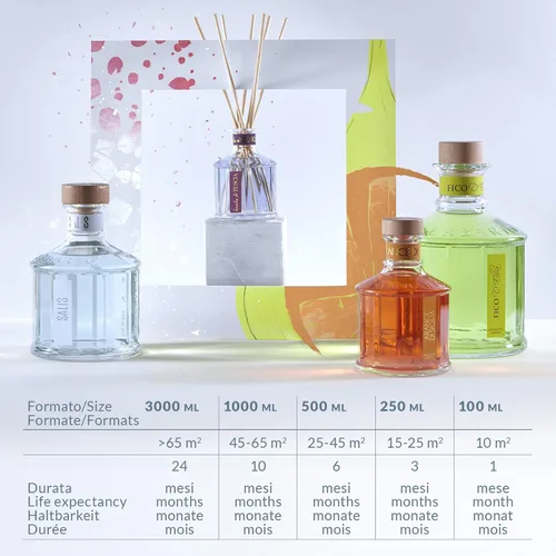 Miniatura 6 de Elba's Fig Home Fragancia Difusor 8.5 fl oz